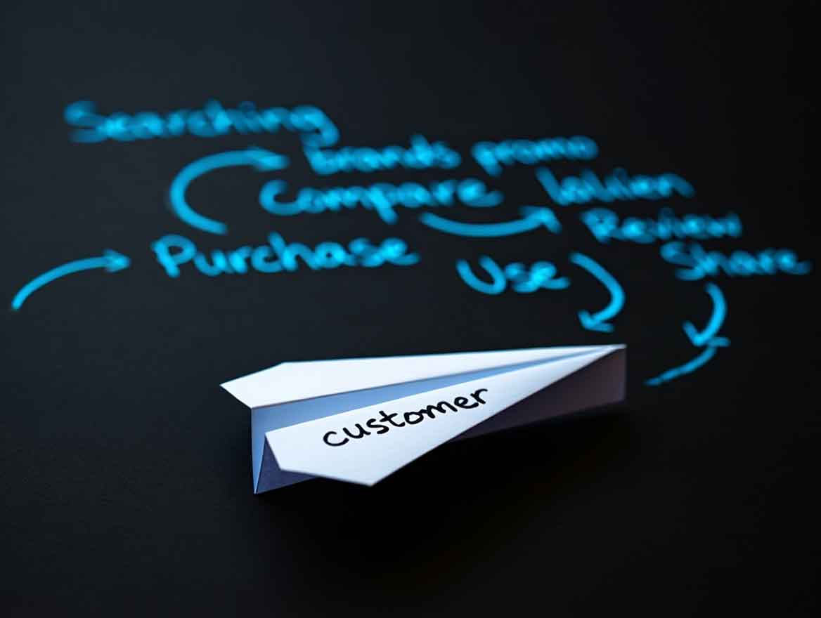 Outcome Focused SEO